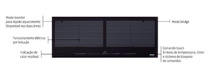 5-Essential-Tips-to-Choose-the-Best-Cooktop02.jpg