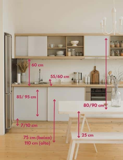 Kitchen-Counter-Height-3-Tips-to-Define-the-Ideal-Measure02.jpg
