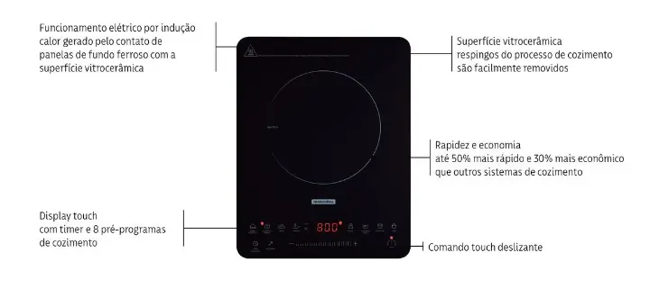 Portable Induction Cooktop Tramontina Slim Touch EI 30 with 1 Heating Area and Touch Control 220V features a touch slider panel that allows for selecting the cooking temperature – Photo: Tramontina