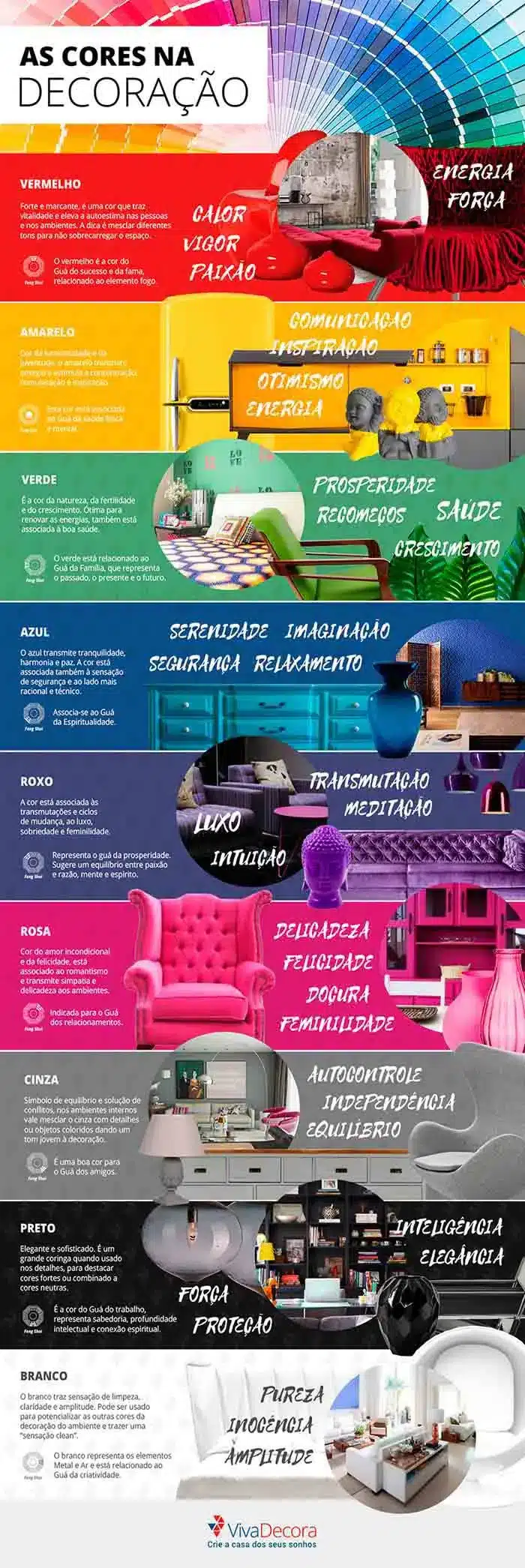Representação de como aplicar o Feng Shui na combinação das cores.